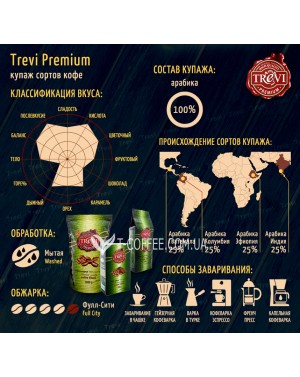 Кава TREVI Premium мелена 250 г (4820140050309) фото